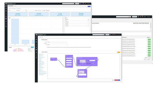 contract-management-safio- Interfaccia software per gestione contratti con dashboard analitiche, documenti e diagrammi di flusso processi