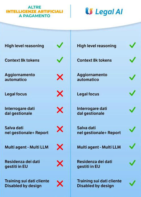 safio_legal_tab
